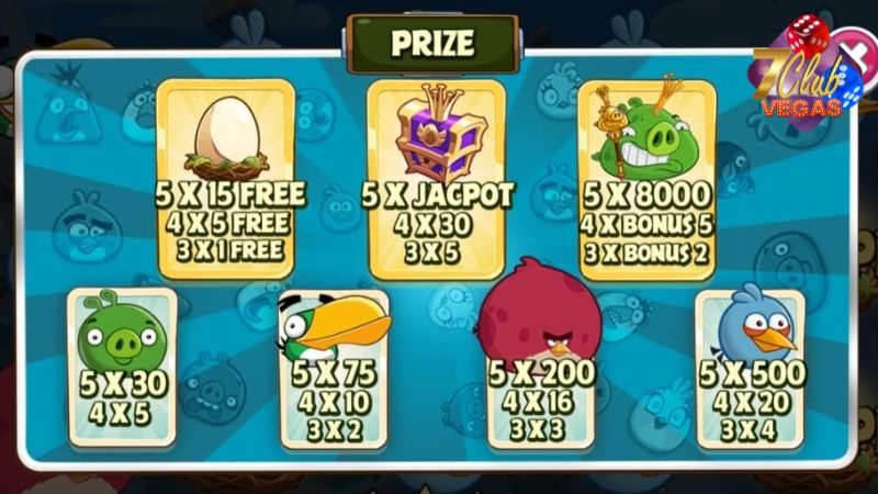 Mẹo quay hũ Angry Birds Slots giúp săn Jackpot khủng